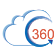 360 Degree Cloud Technologies Pvt Ltd