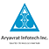 Aryavrat Infotech Inc.