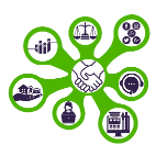 Outsourcing Business Solutions