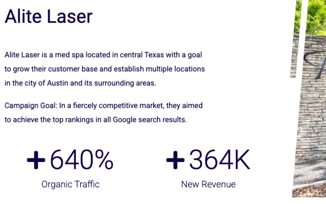 Top Rankings for Google Ads & Search