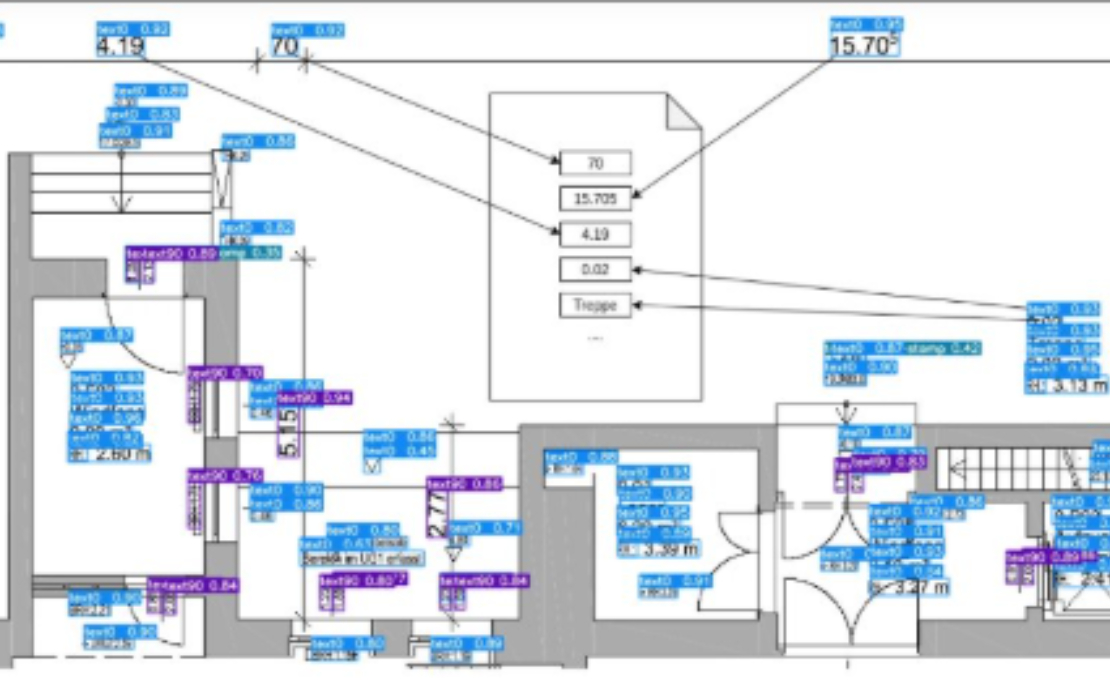 AI-Powered Construction Blueprint Digitalization