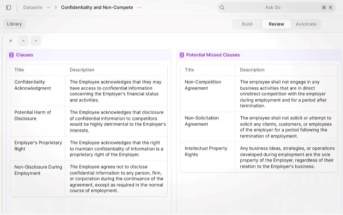 AI-Powered Legal Analysis System for a Leading Global Logistics Company