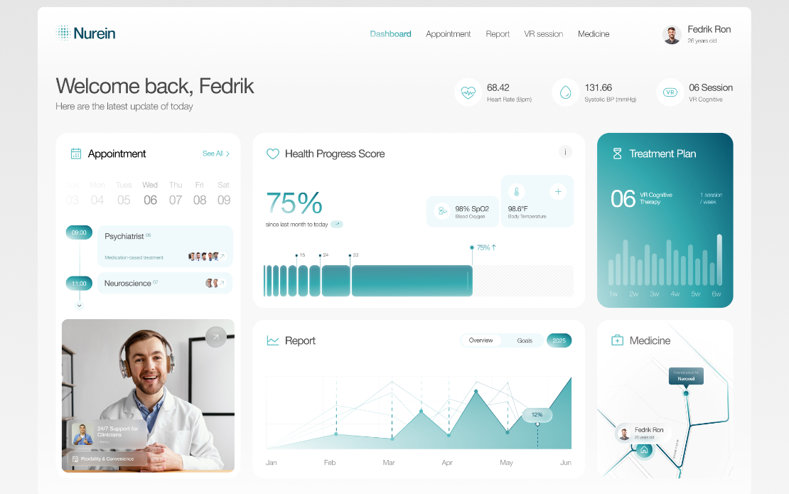 Nurein - AI Healthcare Telemedicine Business Solution Project
