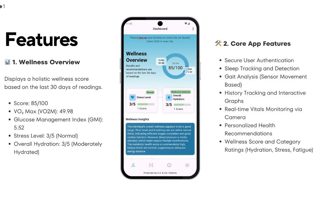 AI-Powered Healthcare App for Smarter Patient Engagement and Remote Care