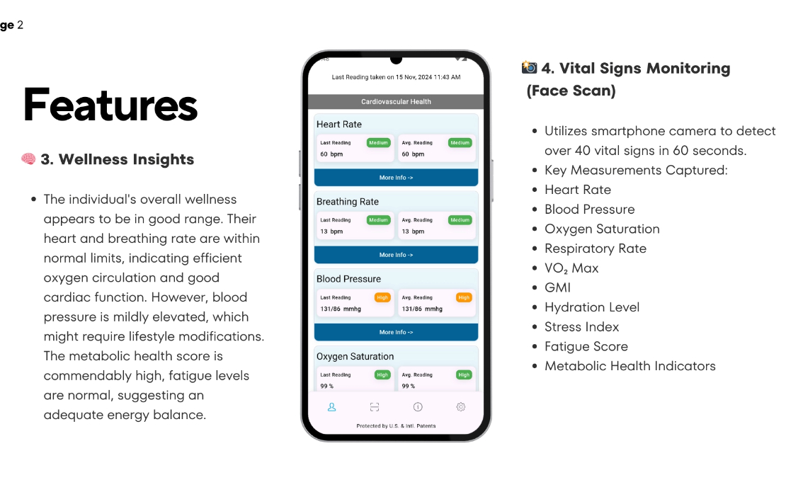 AI-Powered Healthcare App for Smarter Patient Engagement and Remote Care