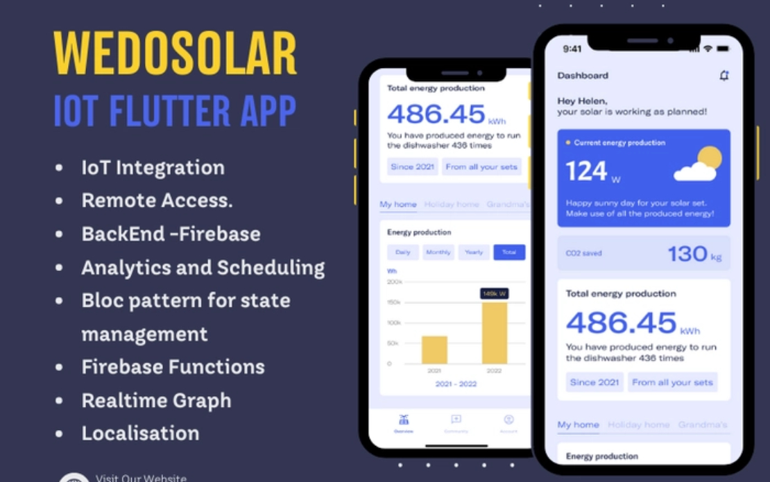 Smart Balcony Solar IoT App with Real-Time Energy Monitoring | WedoSolar Flutter Solution