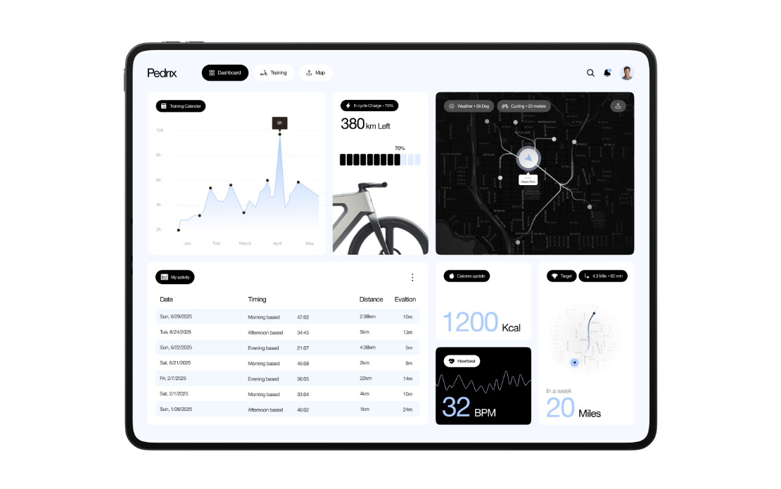 Pedrix - Electric Bike Full Business Solution