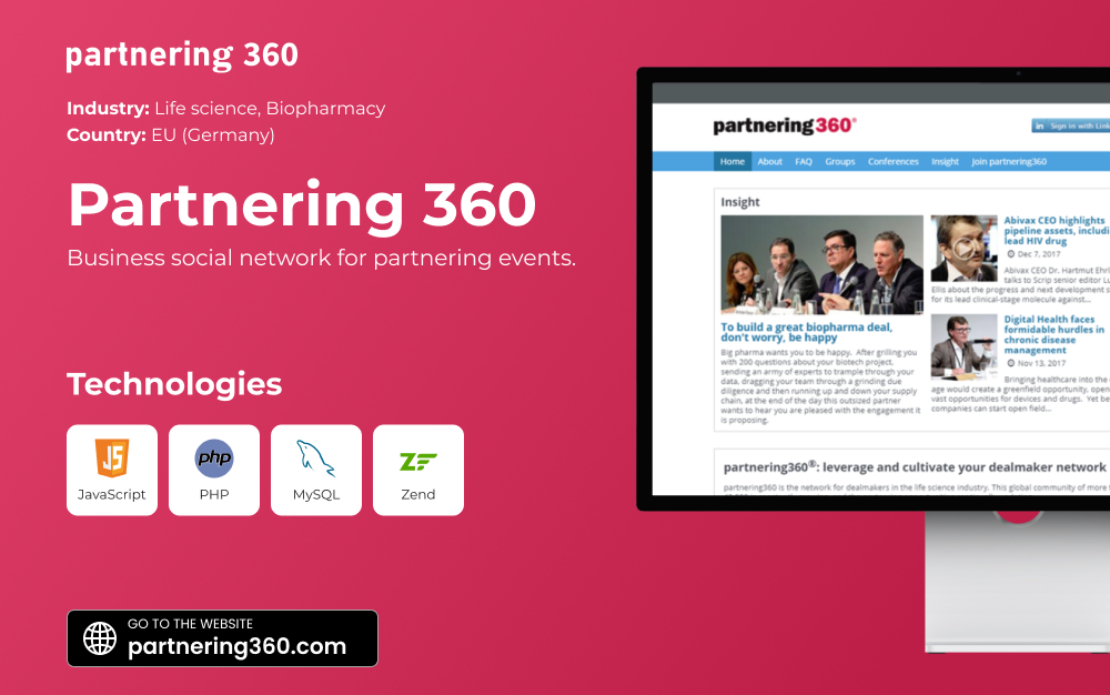 Case Study: MVP and Web Application Development for a Social Media Startup