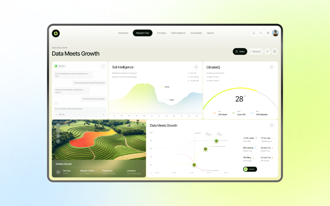 Olayard - AI Agriculture and Farming Solution Project