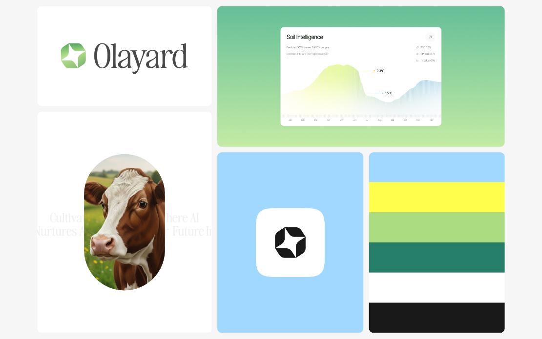 Olayard - AI Agriculture and Farming Solution Project