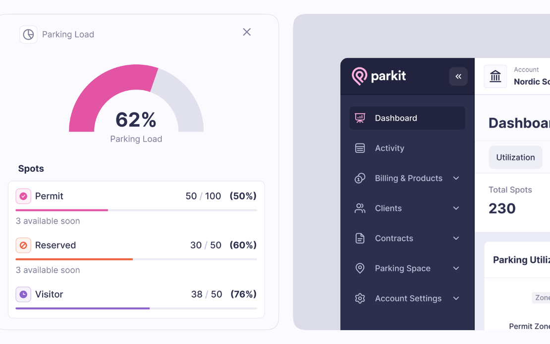 ParkIt: Revolutionizing Smart Parking Management System