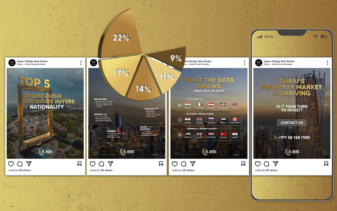 Expert Bridge Social Media