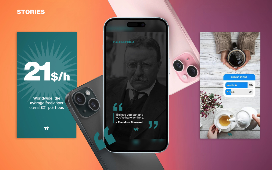 Weemotely - Social Media Marketing