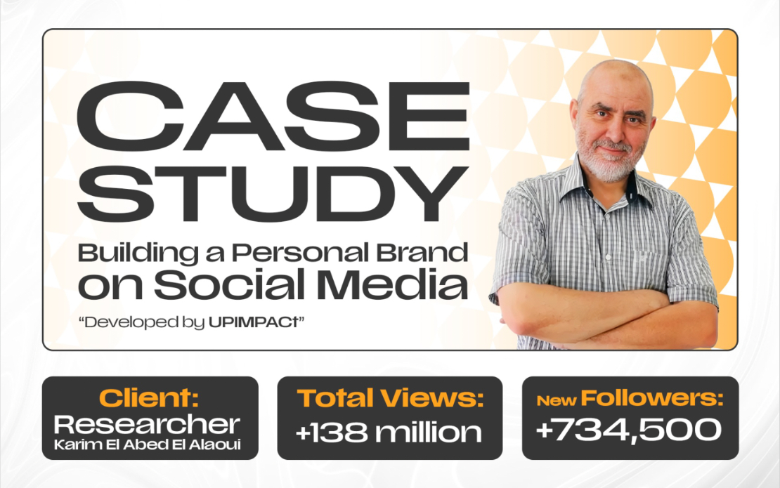 Building a Personal Brand on Social Media