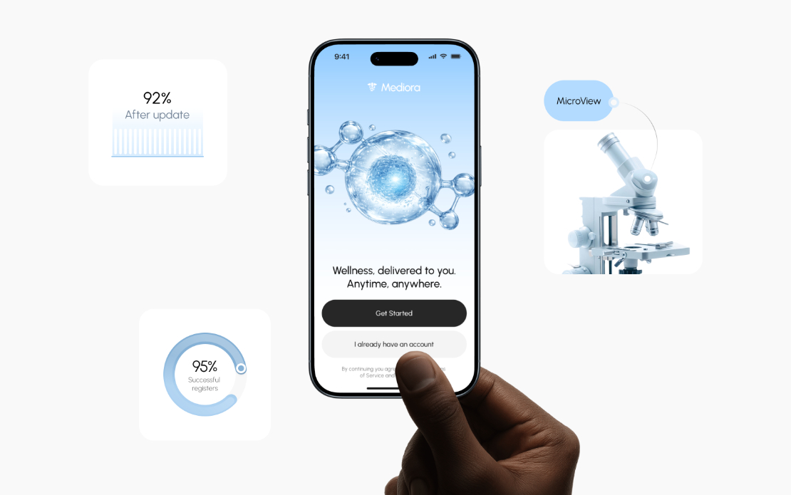Case Study for Mediora | UX/UI Design