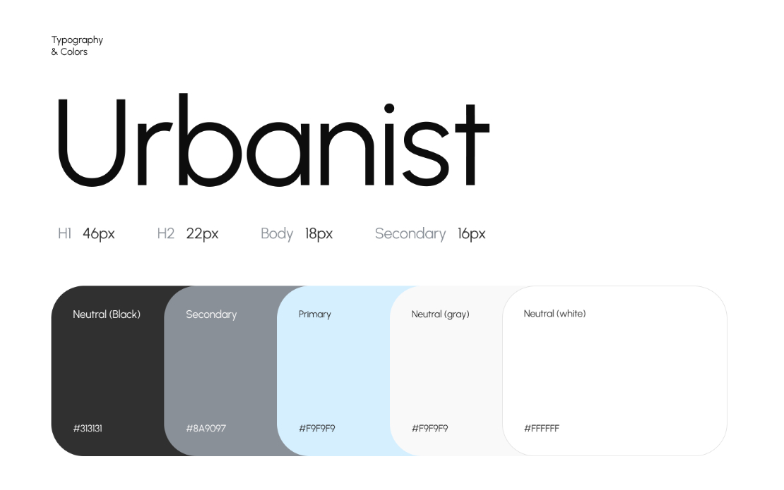 Case Study for Mediora | UX/UI Design