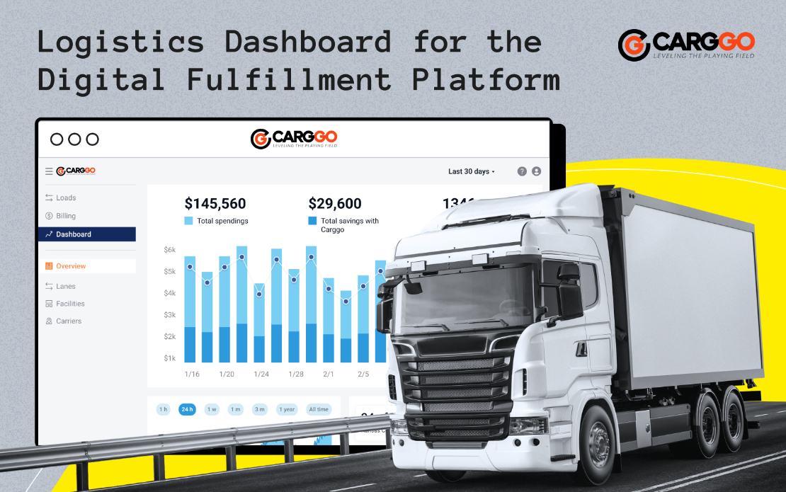 Digital Freight Fulfillment Platform