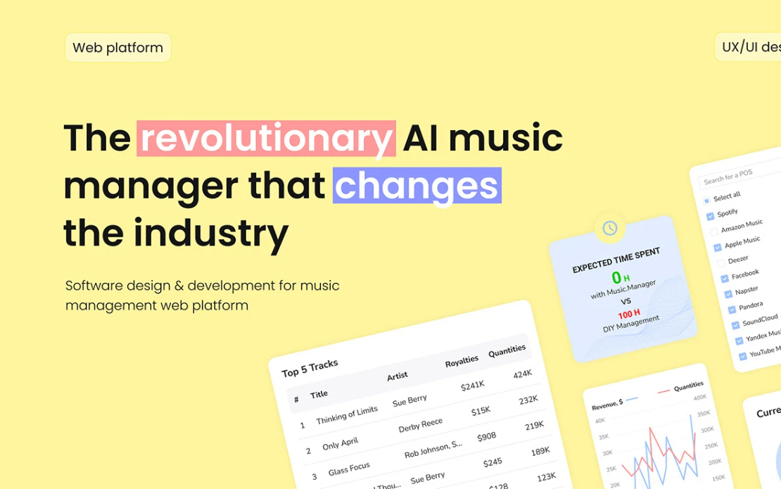 Music Management Platform