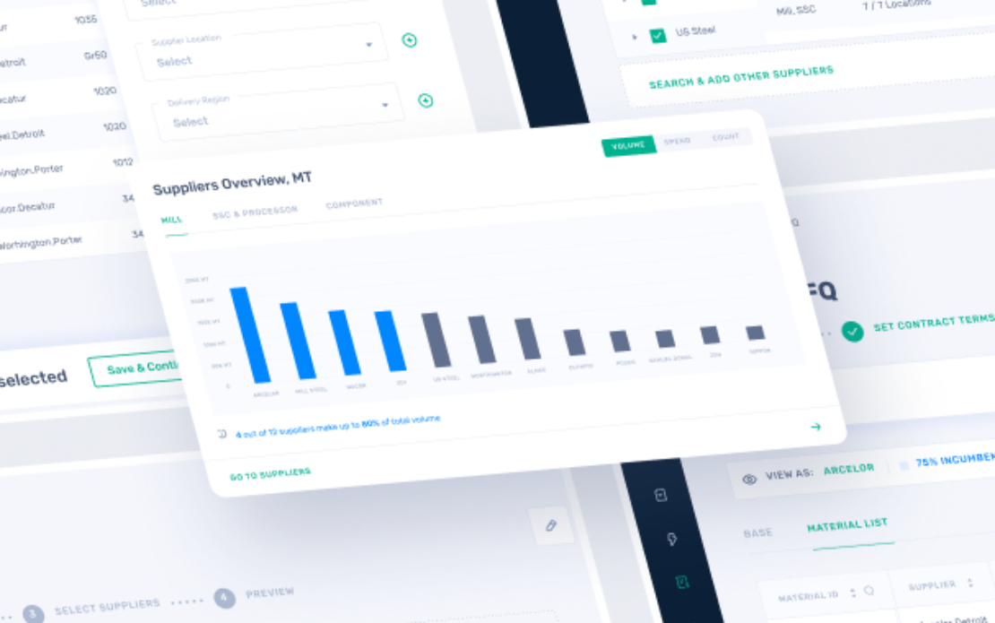 Sourcing Value: AI-Powered Data Processing System for Supply Chain Automation