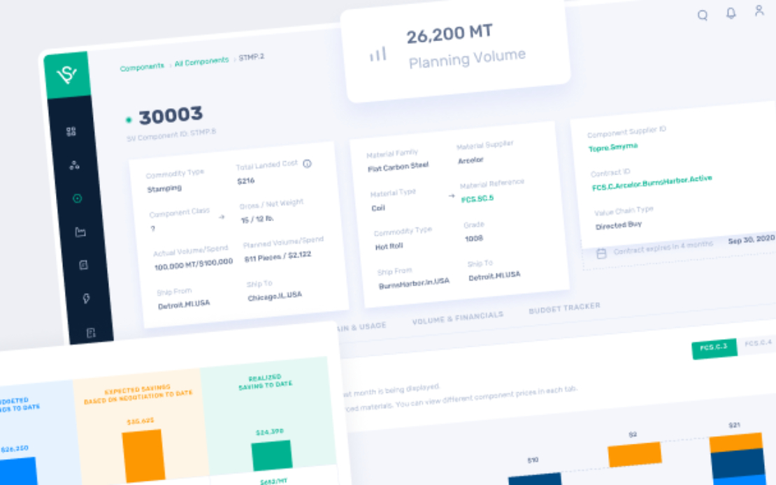 Sourcing Value: AI-Powered Data Processing System for Supply Chain Automation