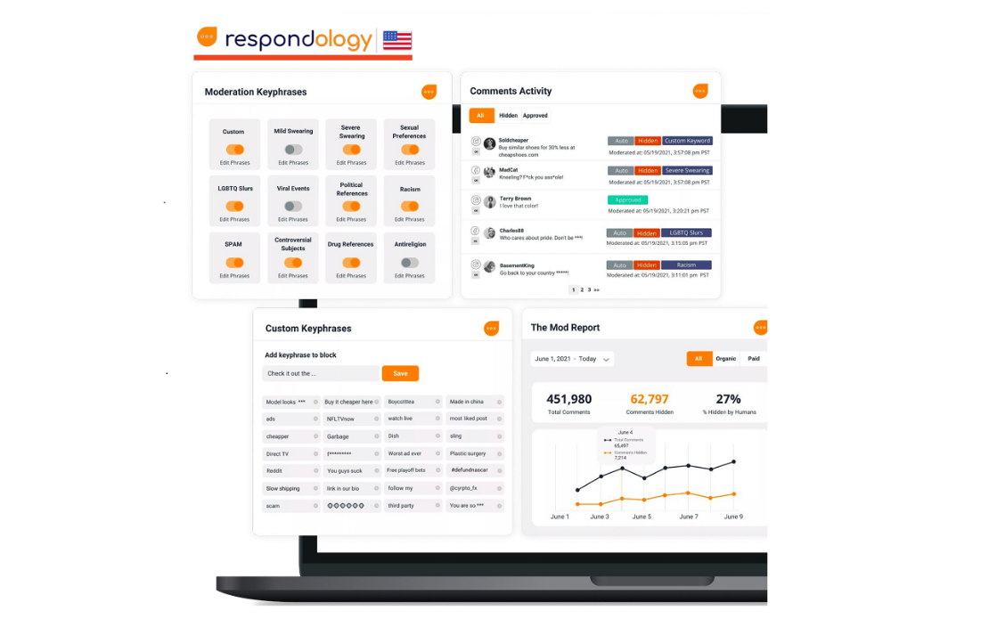 Social media moderation platform