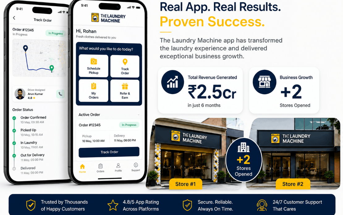 The Laundry Machine