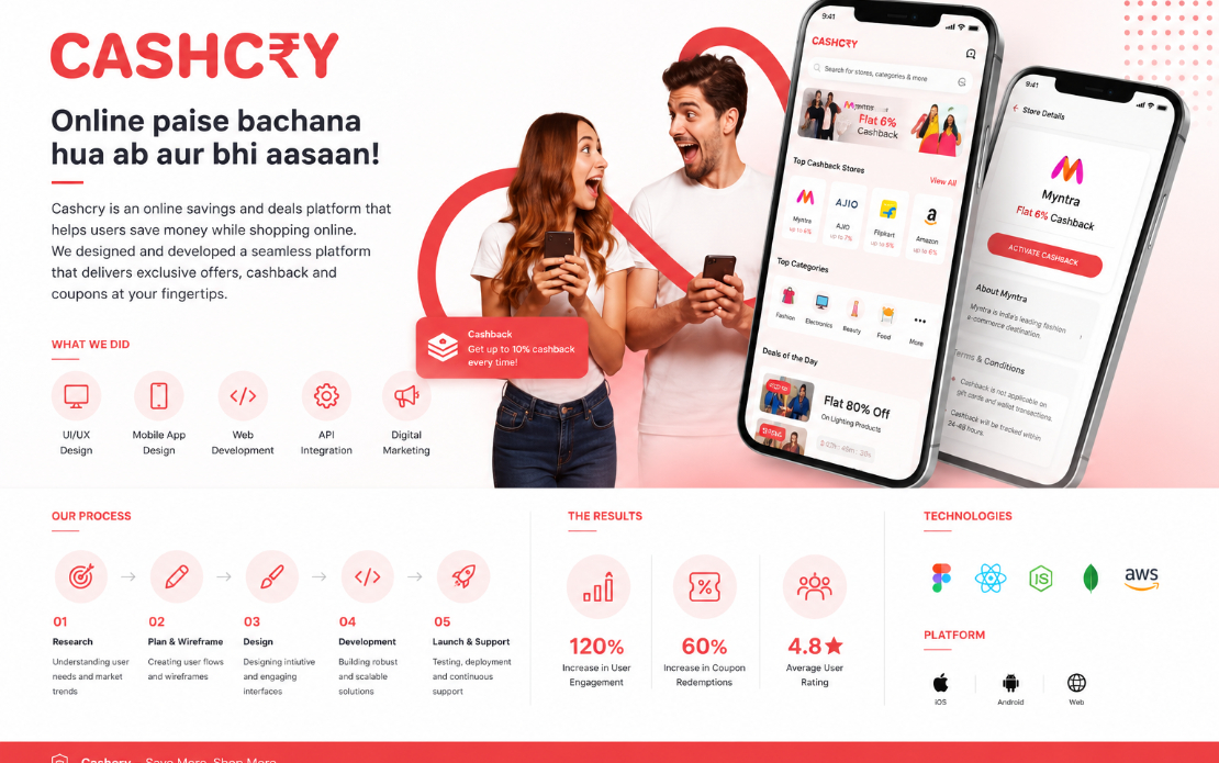 Cashcry