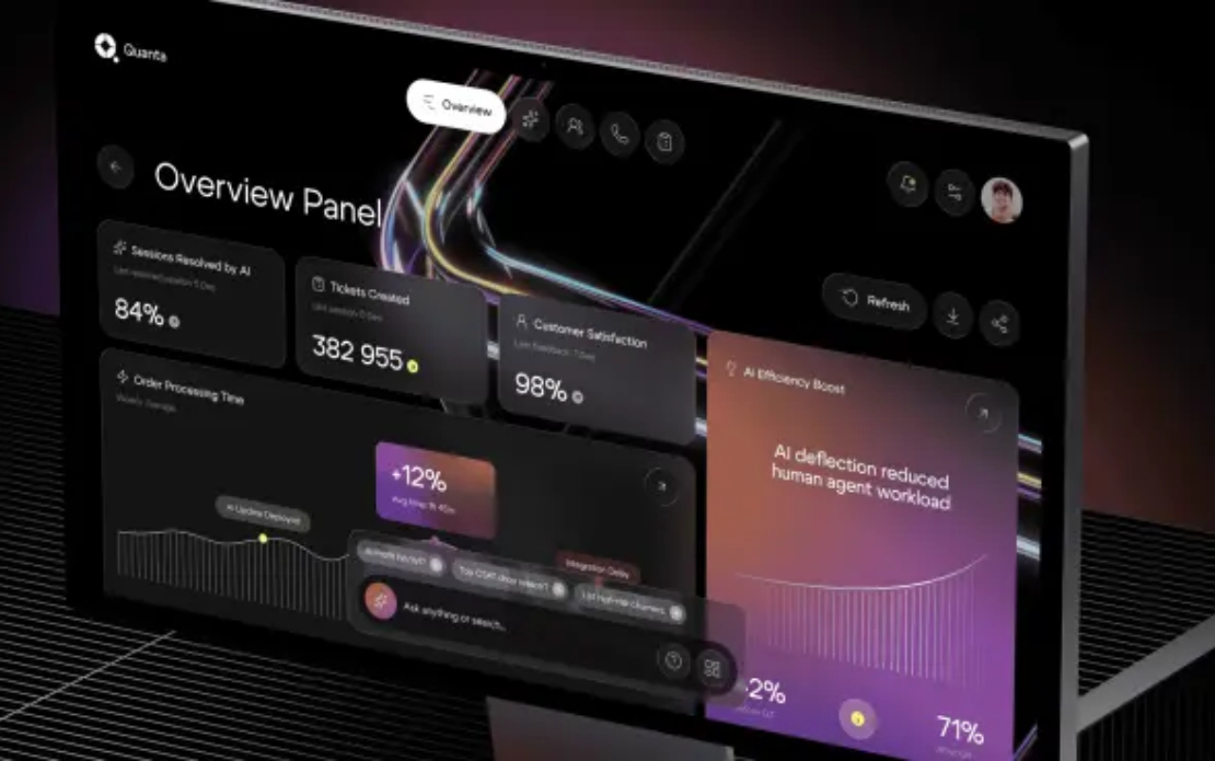 Case Study for Quanta AI | UX/UI Design