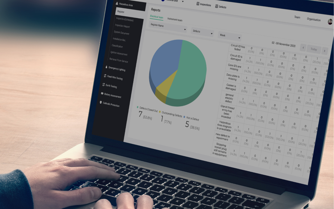 Advanced Inspection Management System