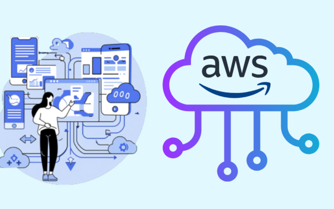 Serverless AWS Foundation for Passenger Claim Compensation Services