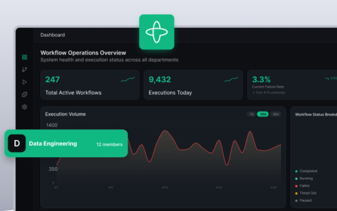 Temporal-Based Workflow Engine Architecture for Enterprise Automation