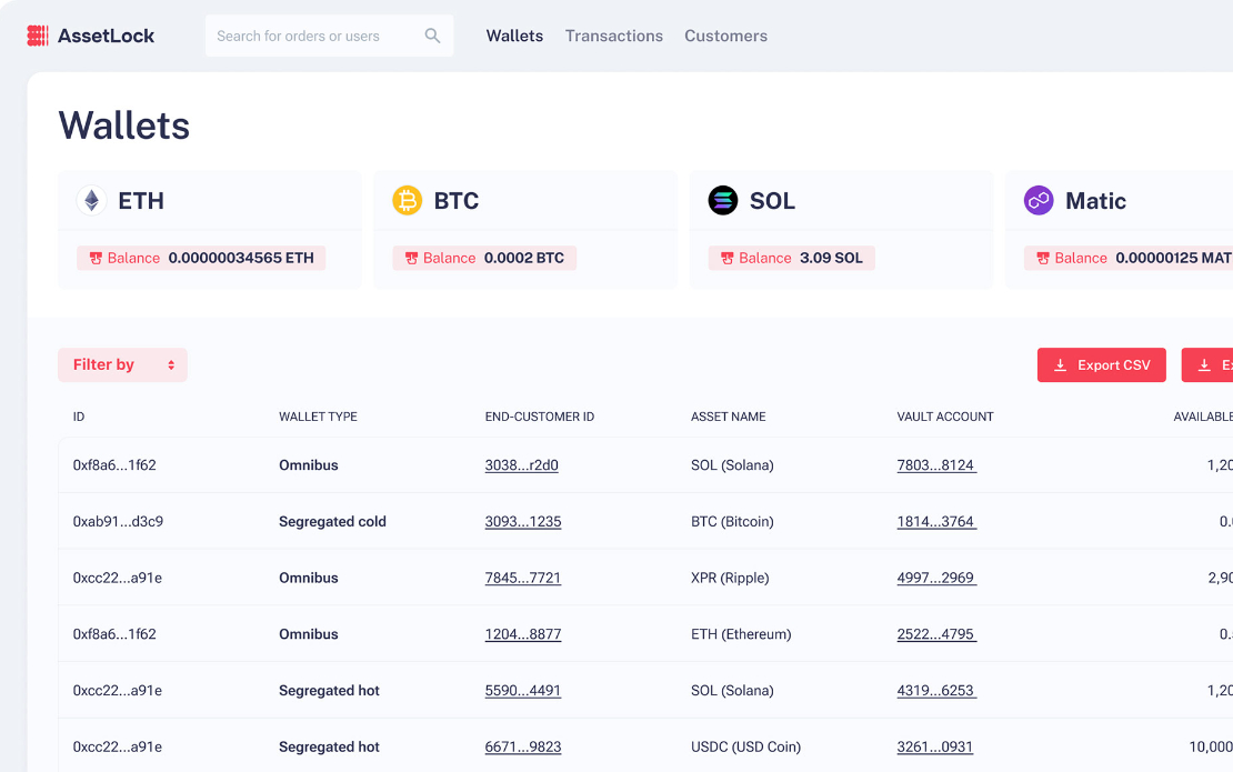 Fireblocks Integration for Digital Asset Custody and Wallet Operations