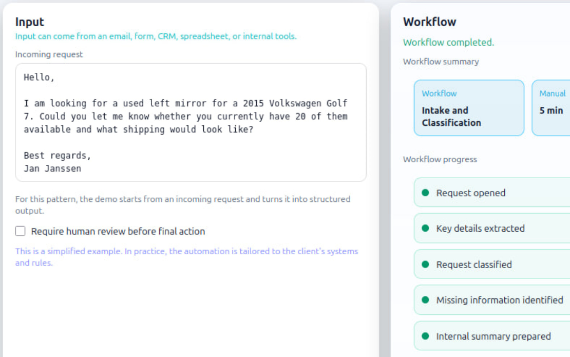 Workflow Intake and Classification Automation