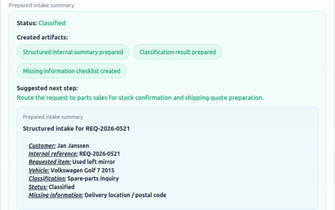 Workflow Intake and Classification Automation