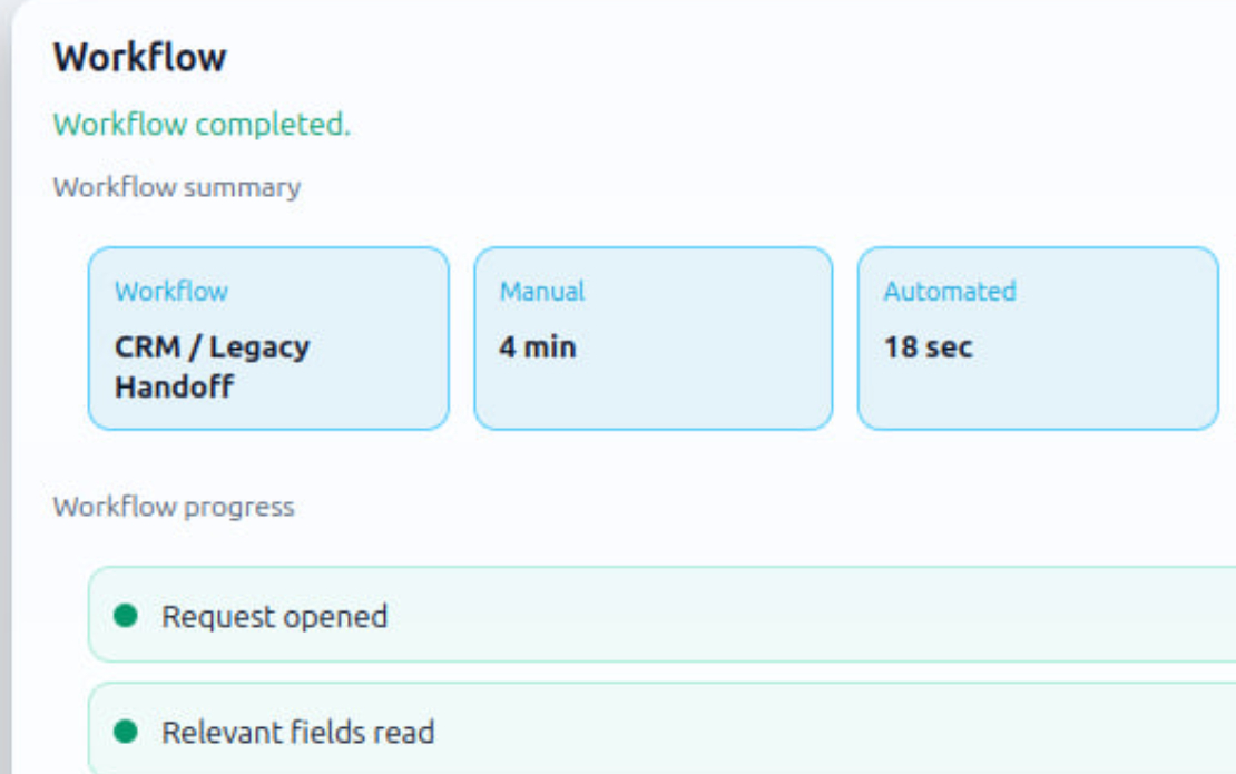 CRM and Legacy System Handoff Automation