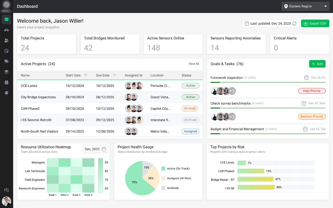 Custom Project Management Application for Bridge Builders