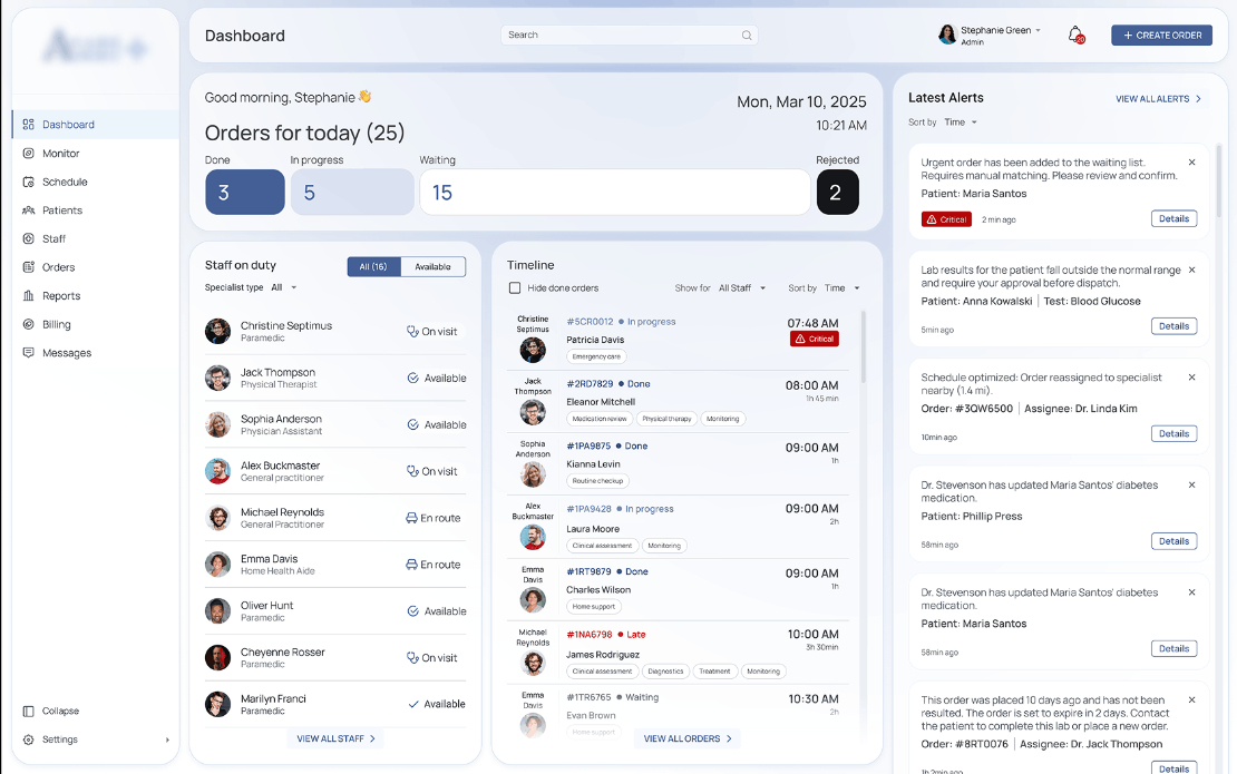 Healthcare Workforce Management Software for Ambulatory Care