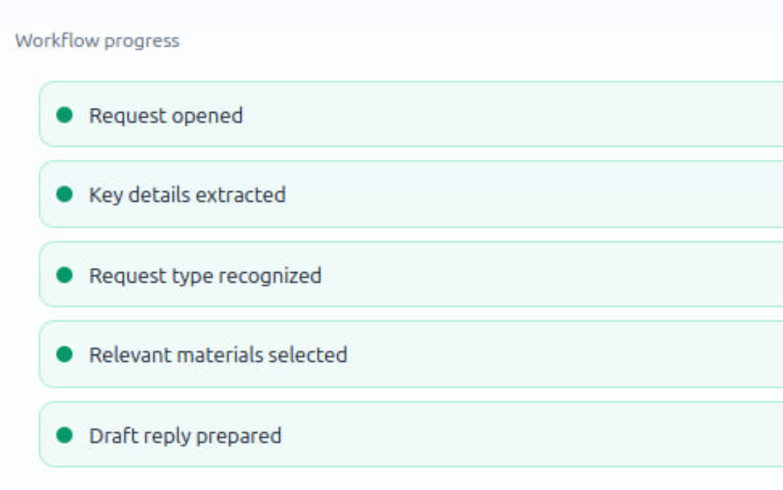 Draft and Materials Automation