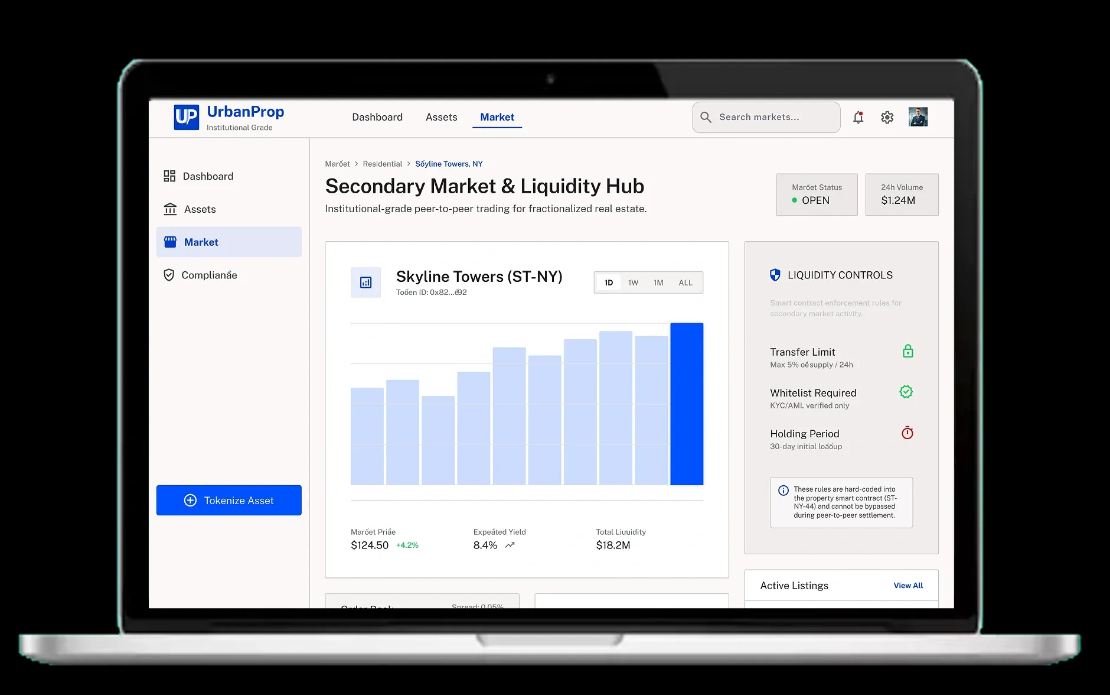 Real Estate Tokenization With Blockchain and AI Case Study