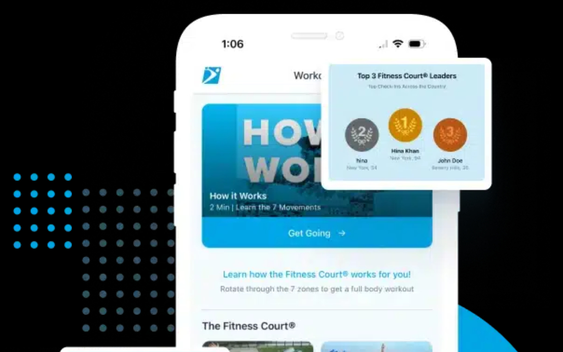 National Fitness Campaign (NFC) - A Wellness Consulting Firm