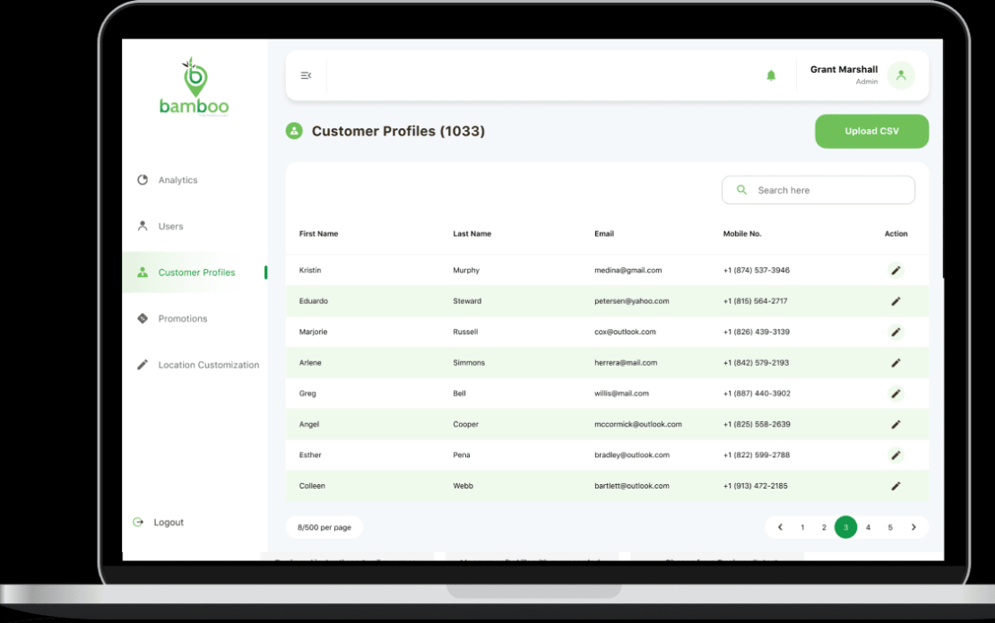 Bamboo LLC - A Reward Platform for Gaming Cafes