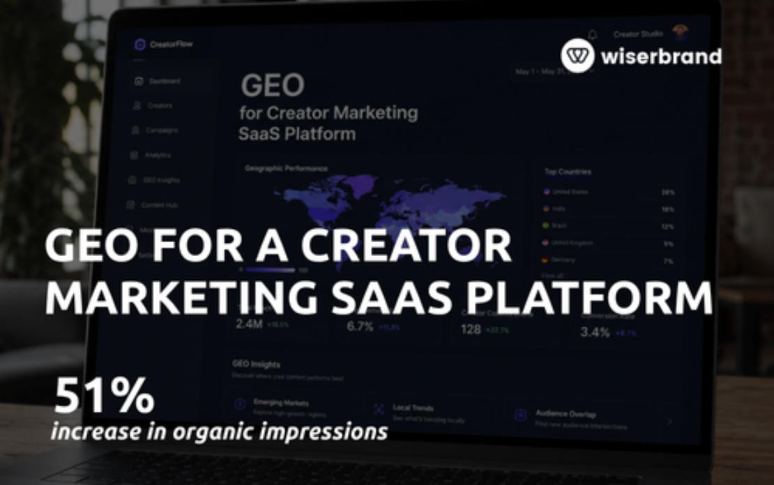 GEO for a Creator Marketing SaaS Platform