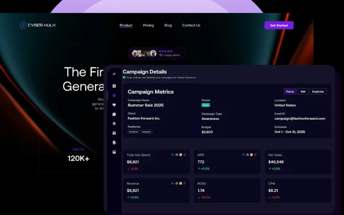 CyberHulk: The AI-Powered Platform Transforming Digital Marketing