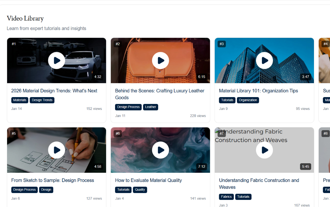 AI Visual Search Material Library for Ralph Lauren