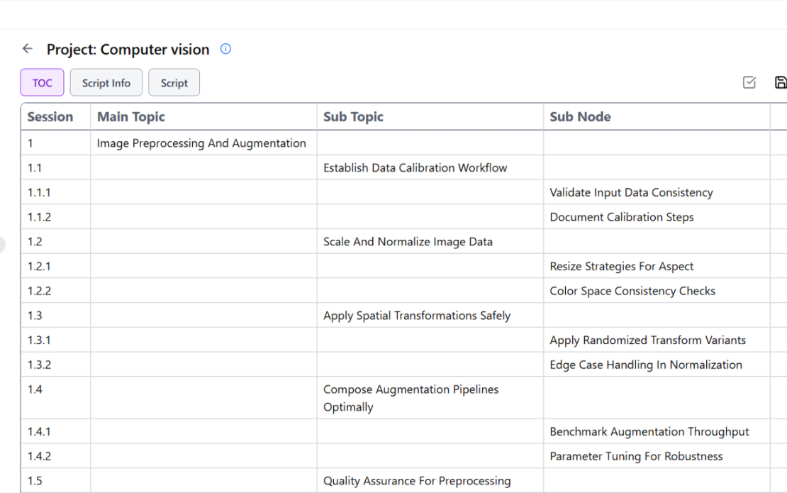 AI Script Generation Platform for Multiversity