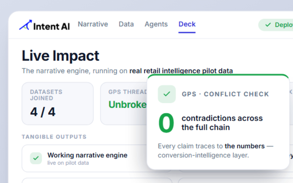 Agent-Driven Category Intelligence Narrative Engine on Wippy