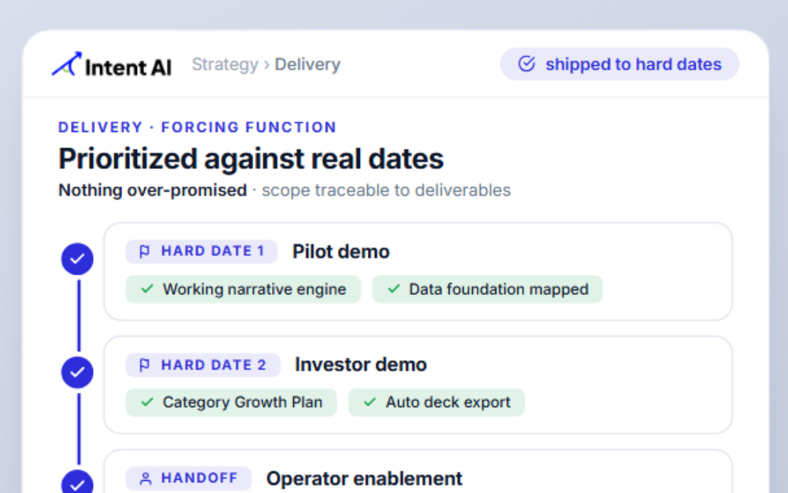 Agent-Driven Category Intelligence Narrative Engine on Wippy