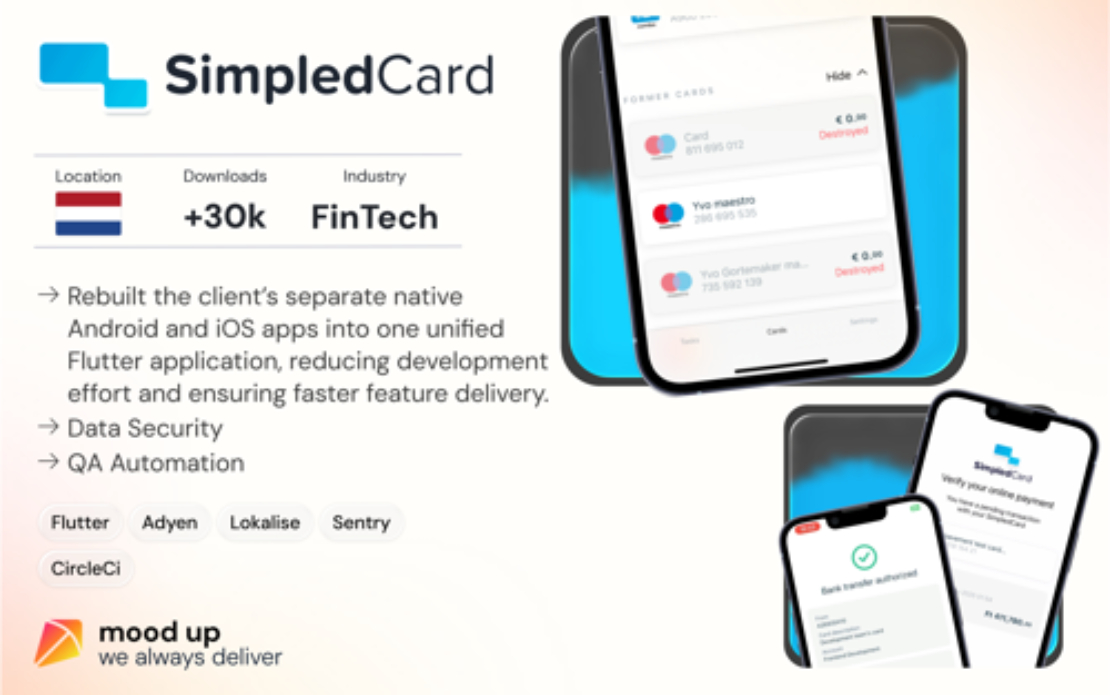 SaaS Platform Trusted by +650 Businesses Worldwide