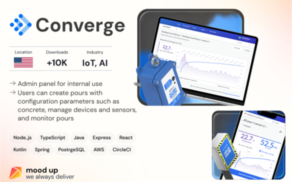 AgroTech Intelligent Sensor-Based Monitoring