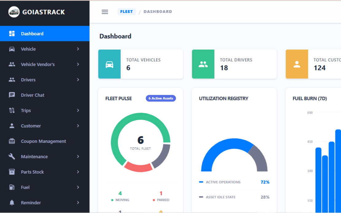 Logistics Management Software